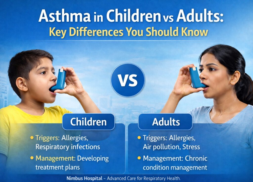 Asthma Care in Solan: Differences Between Children and Adults