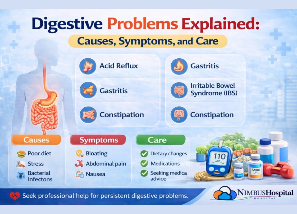 Digestive Problems Causes: Symptoms and Care Guide