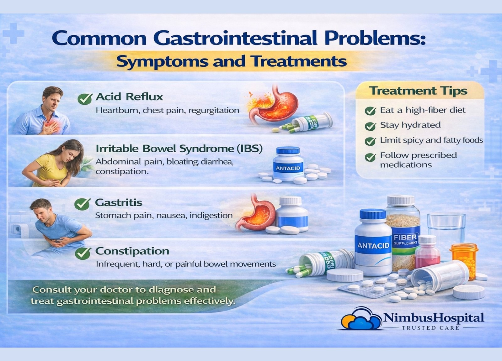 Nimbus Hospital Solan