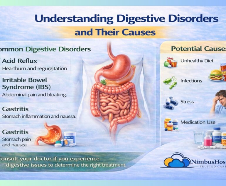Nimbus Hospital Solan