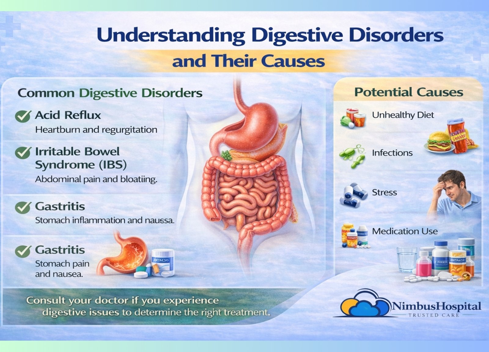 Nimbus Hospital Solan