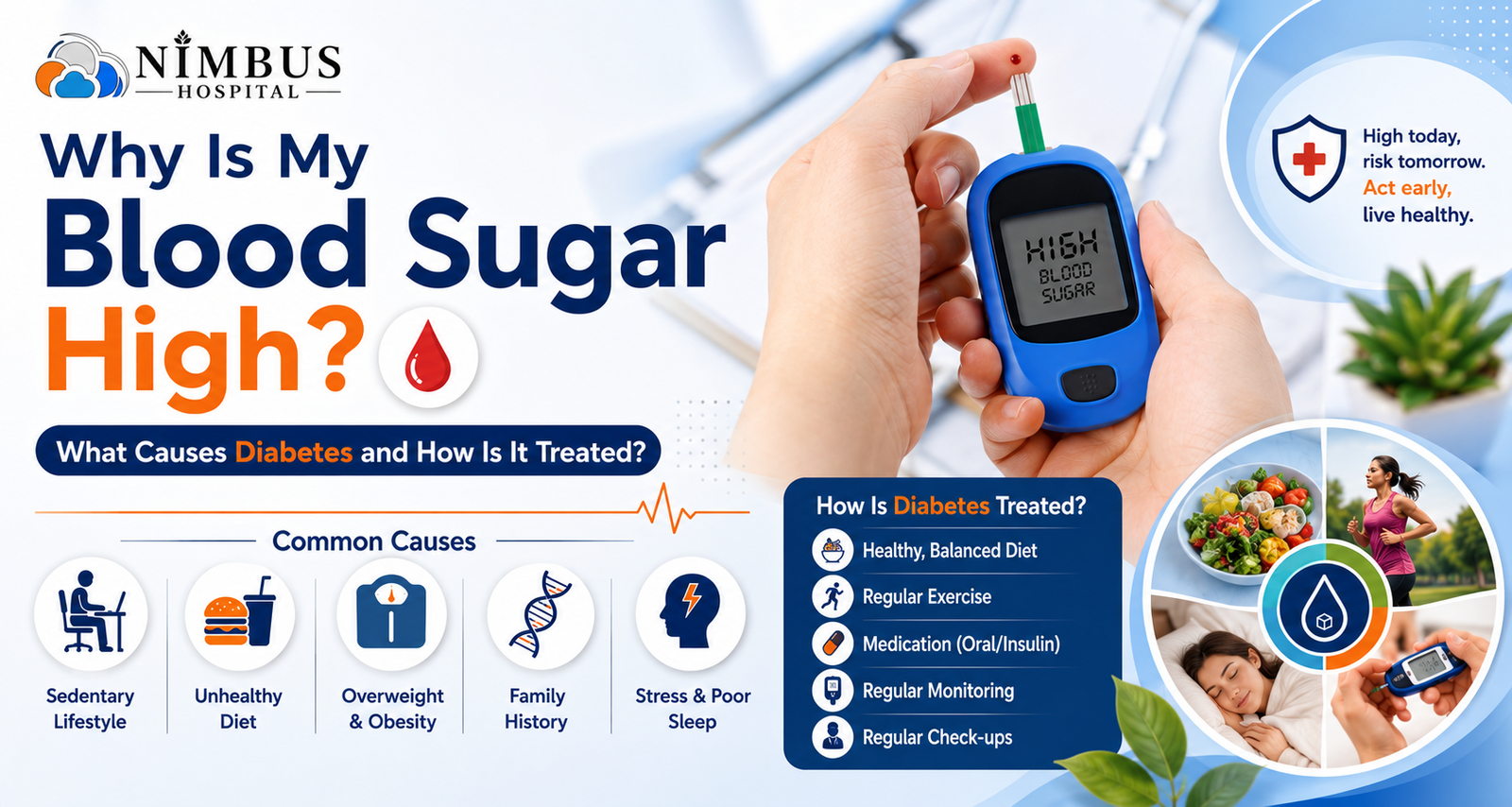 Sugar specialist doctor Solan