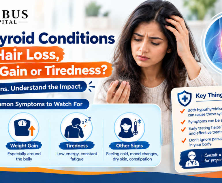 Thyroid Treatment in Solan