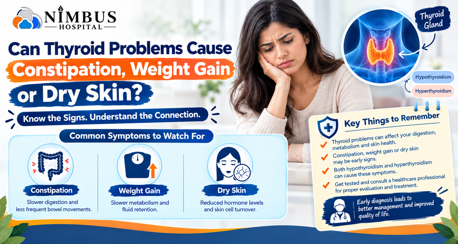 Thyroid Treatment in Solan