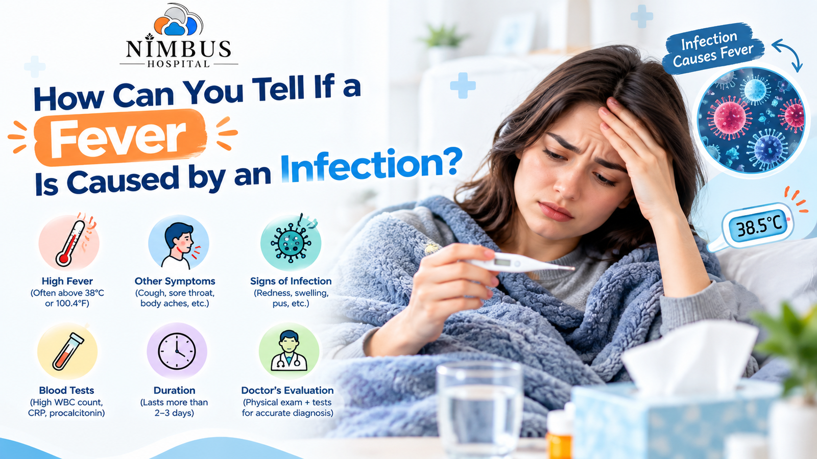 Best Fever Treatment in Solan