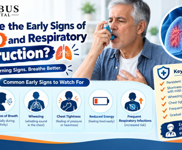 COPD Treatment in Solan