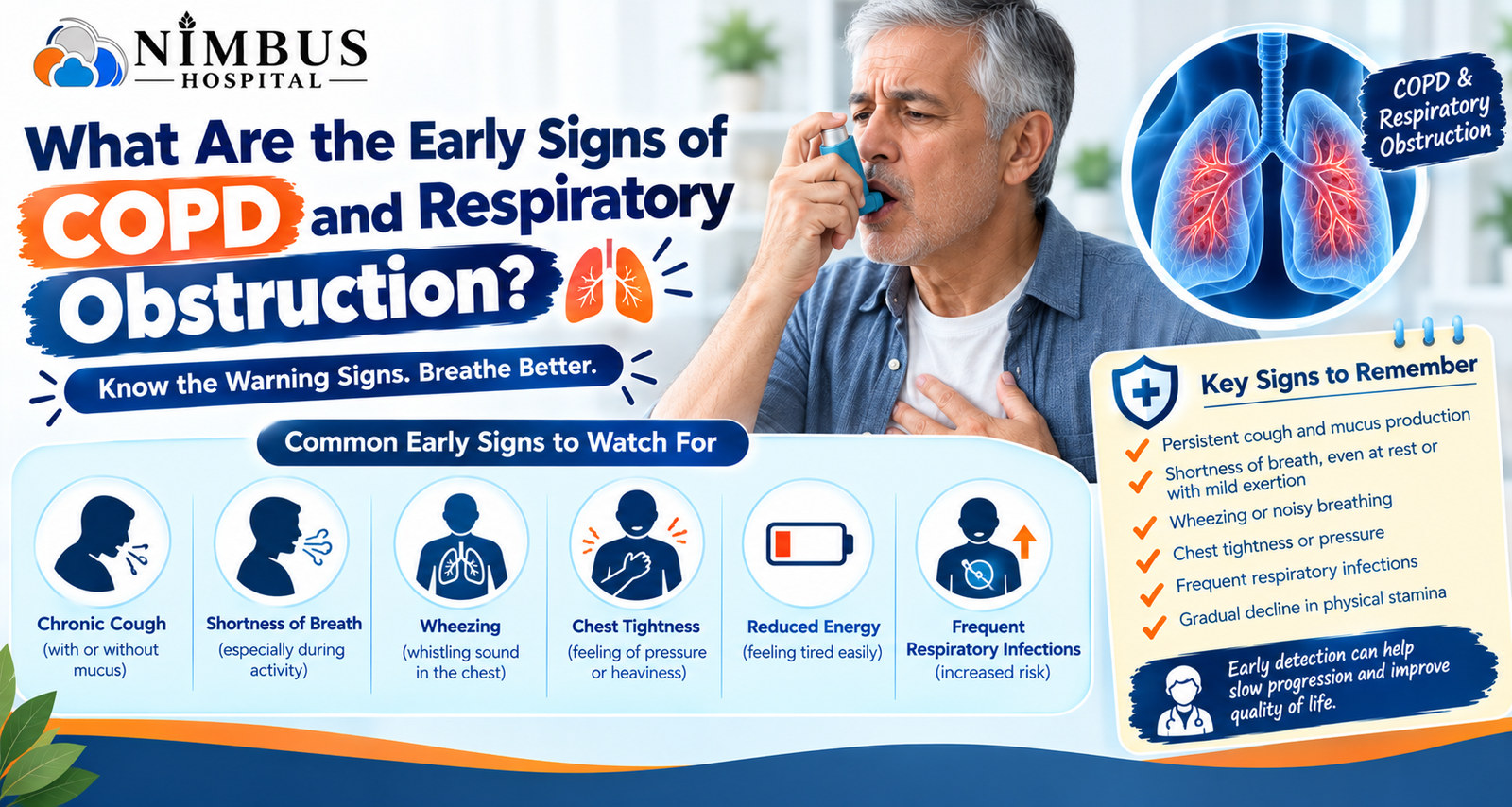 COPD Treatment in Solan