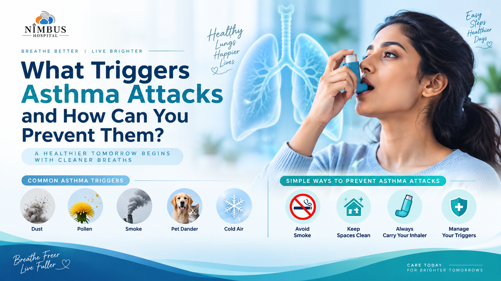 Asthma Treatment in Solan
