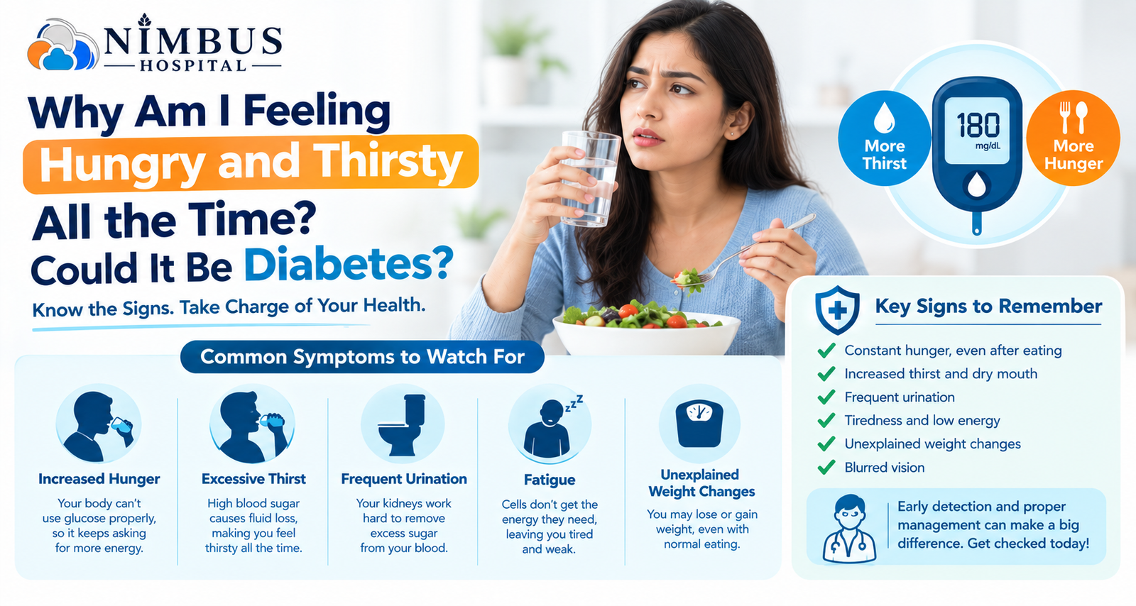 Diabetes Treatment in Solan