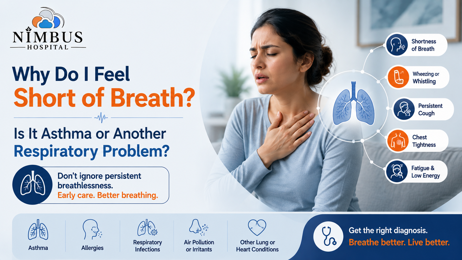 Asthma Treatment in Solan